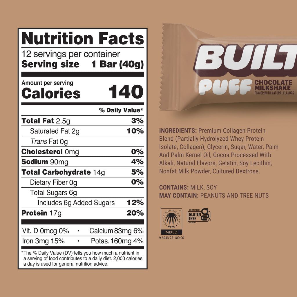 Chocolate Milkshake Puff Y5