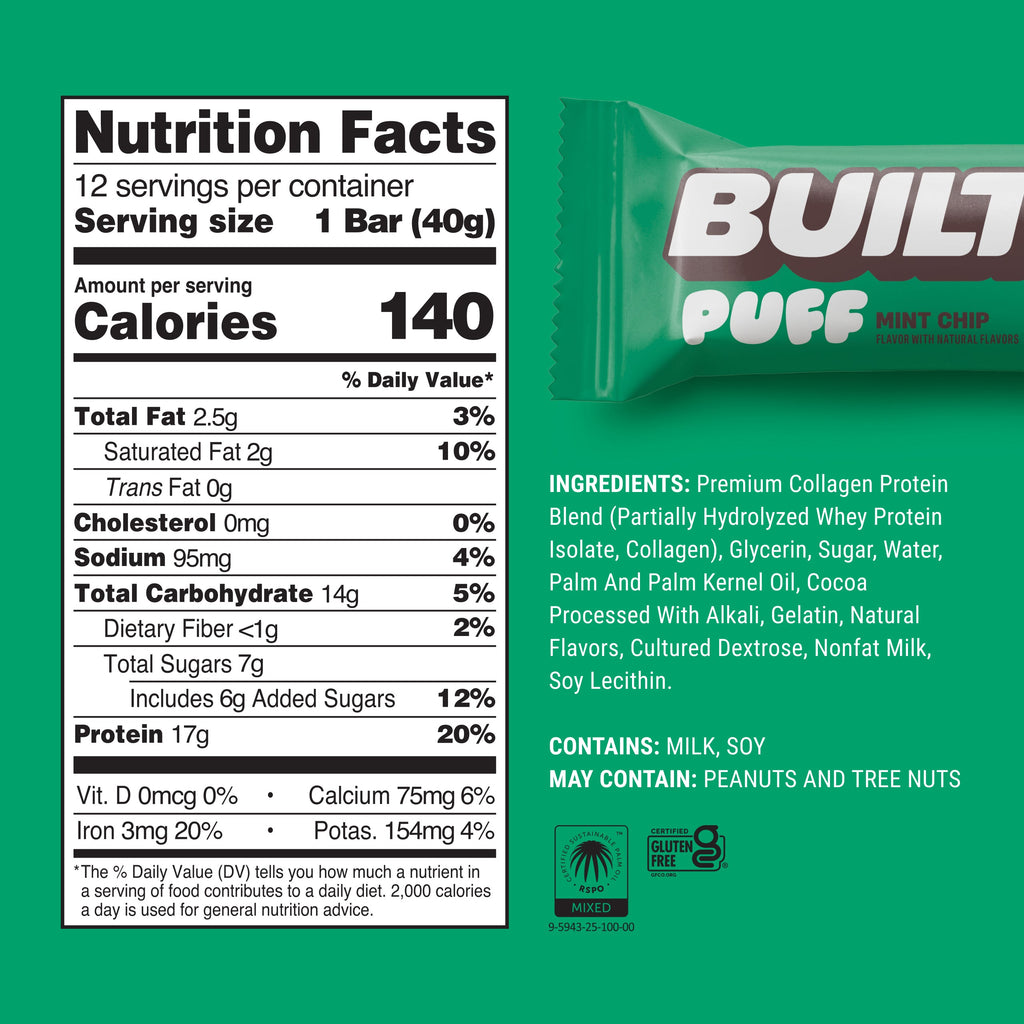 Mint Chip Puff R0